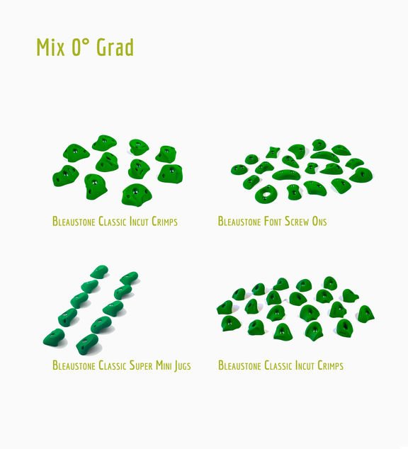 Mix 0 grad